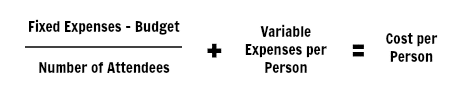 Event Pricing Calculator from Women's Ministry Toolbox